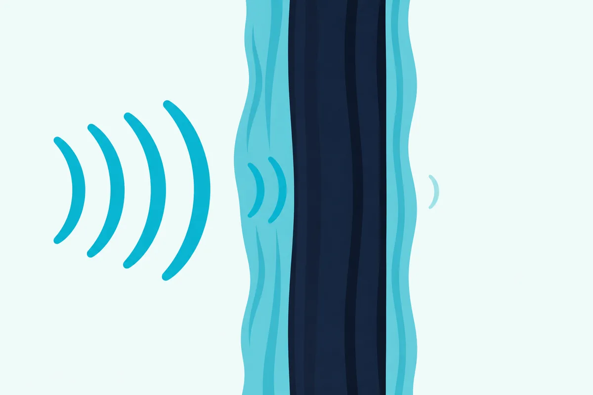 Curtain cross-section with two soft fabric layers around a dense core stopping sound arcs