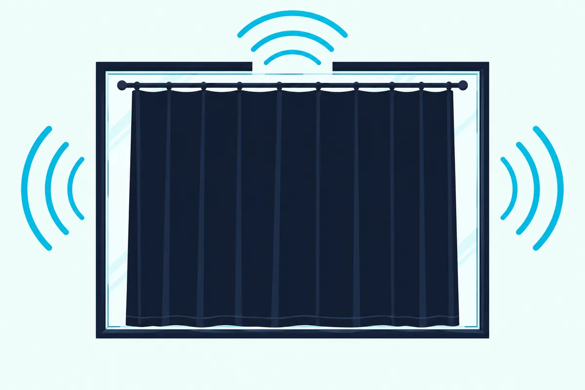 Curtain hanging short of a window frame with sound arcs slipping through the gaps at the sides and top