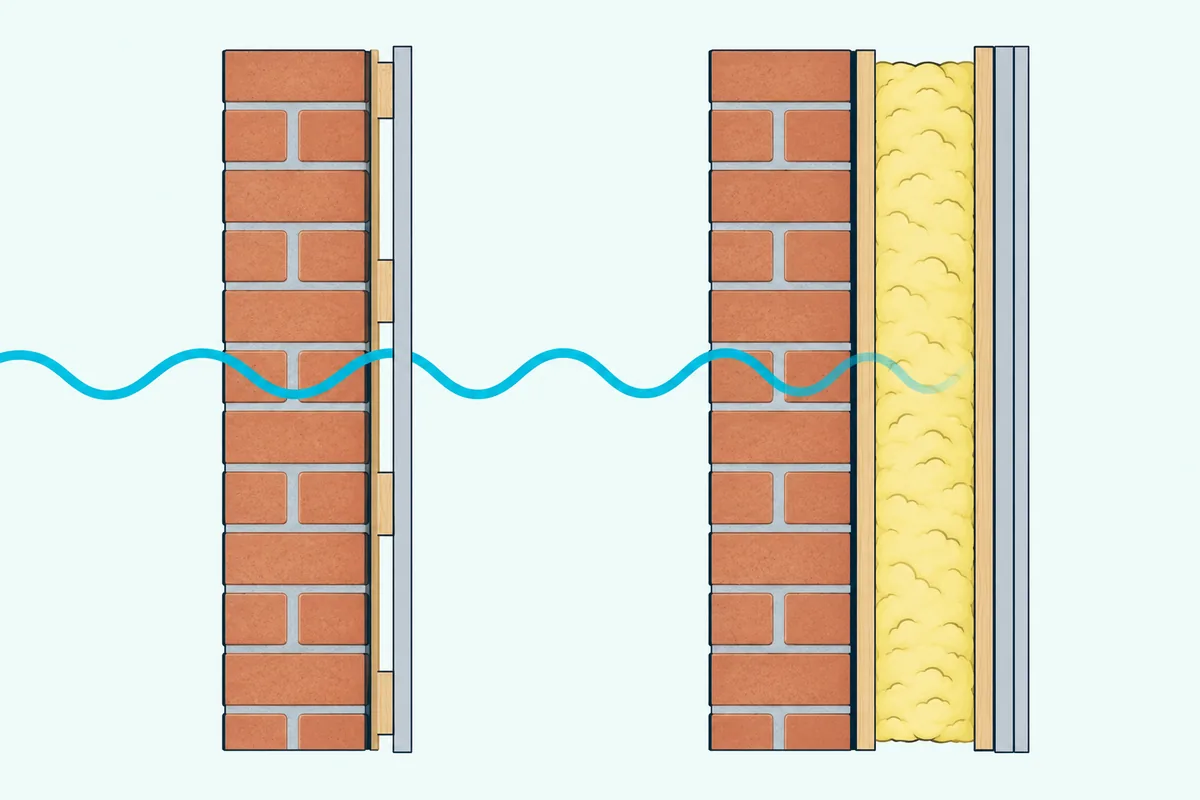 A brick wall with drywall screwed onto thin strips beside the same wall with a deep insulated lining standing free of it