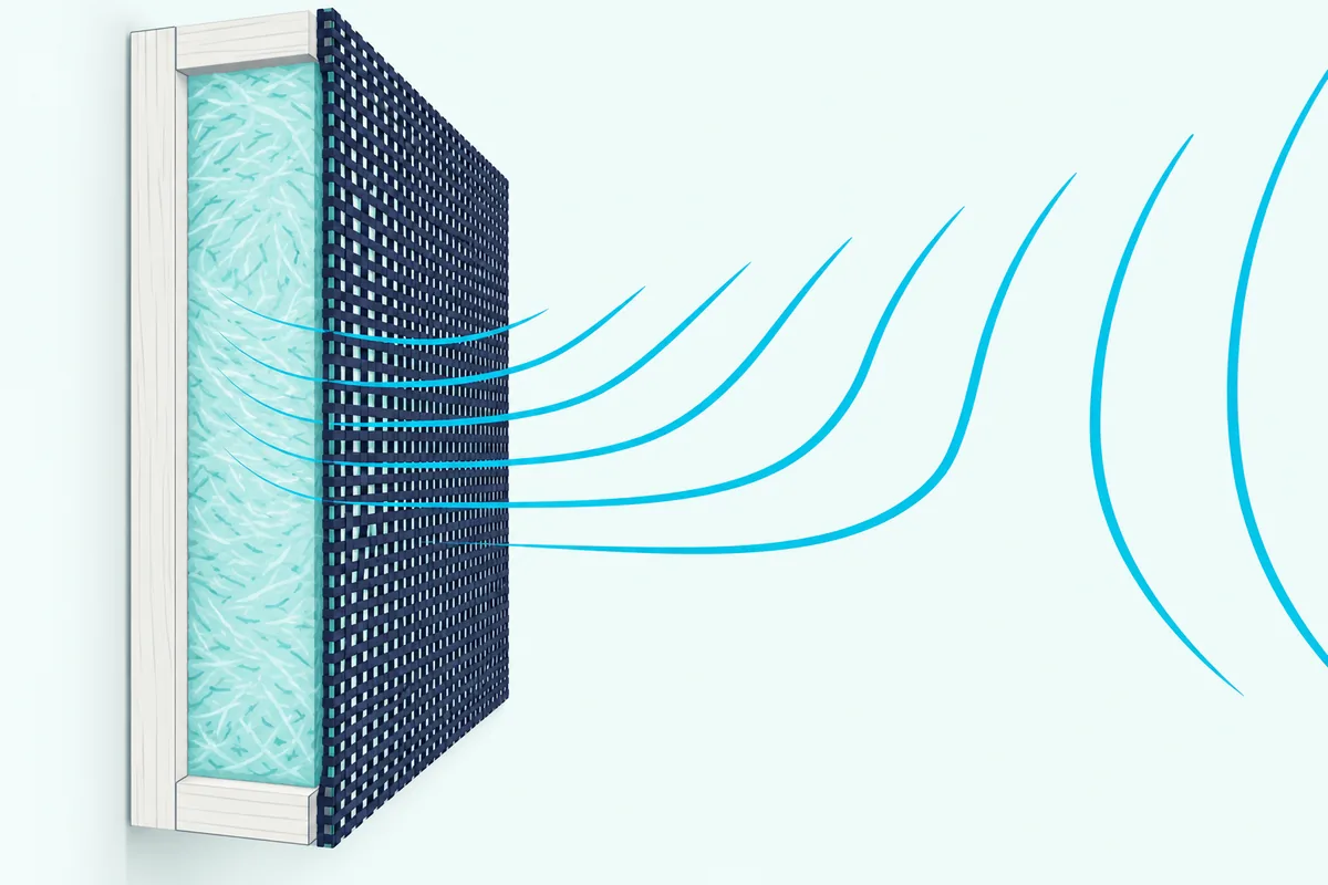 A close cutaway of a fabric-wrapped acoustic panel, with sound waves passing through the open weave into the core