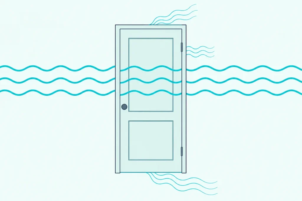 A closed paneled door in a wall with sound lines passing through the panel and leaking along its edges