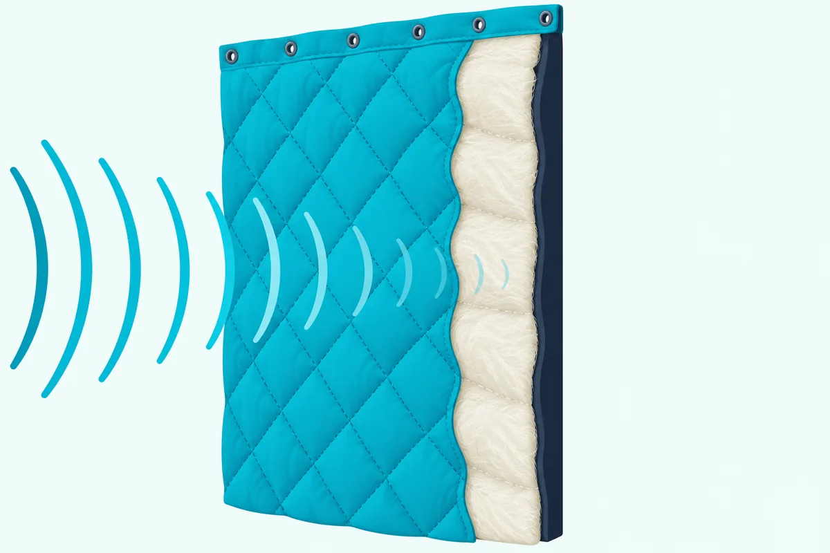 A cutaway of a vinyl-backed sound blanket: a quilted fiberglass layer absorbs sound and a dense vinyl sheet stops it