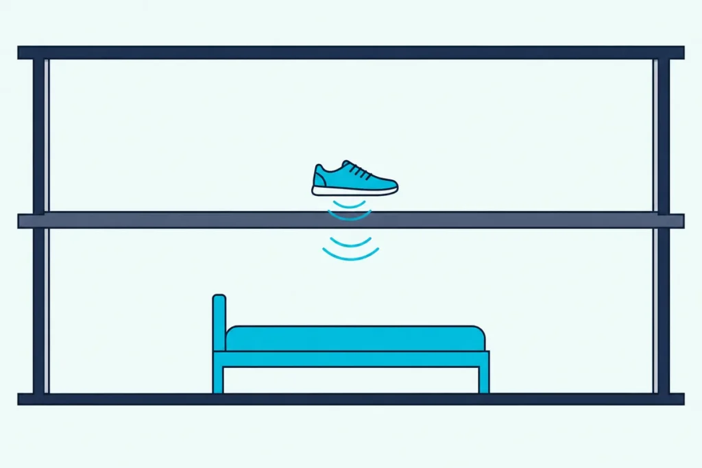 Two stacked rooms in cutaway, with a shoe on the upper floor and thump lines reaching a bed in the room below