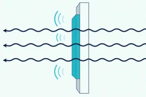 A felt tile on a wall from the side: echo lines fade into the felt while louder sound lines pass through the wall