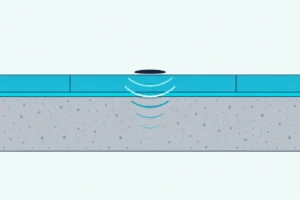 A plank floor on a thin underlayment over a slab, with footstep sound waves fading as they travel down
