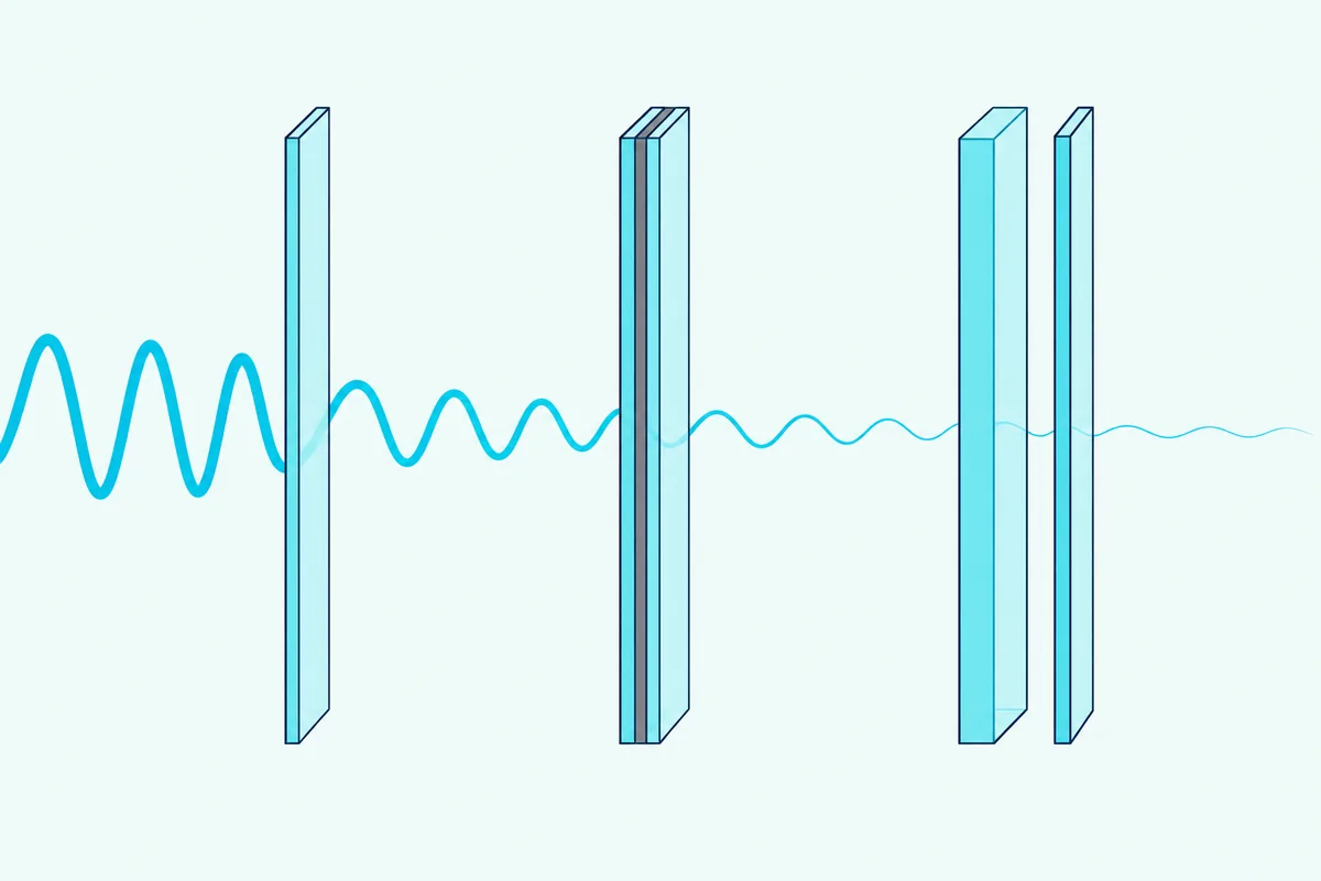 A single pane, a laminated pane and a double build with an air gap, with sound fading more at each step