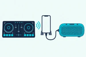 A small DJ controller linked to a phone by radio arcs, with a cable running from the phone to a speaker