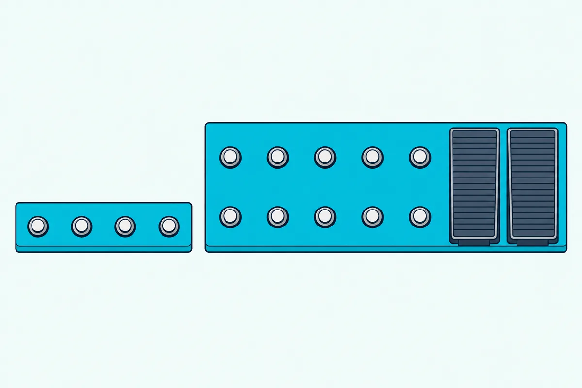 A small four-switch MIDI foot pedal next to a larger ten-switch MIDI floorboard with two expression pedals