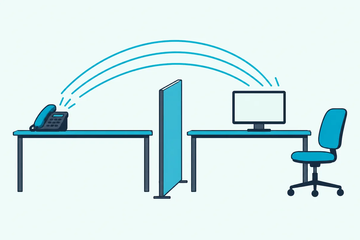 A telephone on one desk with sound lines passing over the top of a panel wall to the next desk