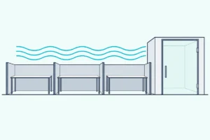 Three desks split by low panel walls, with sound lines drifting over the walls and stopping at an enclosed pod