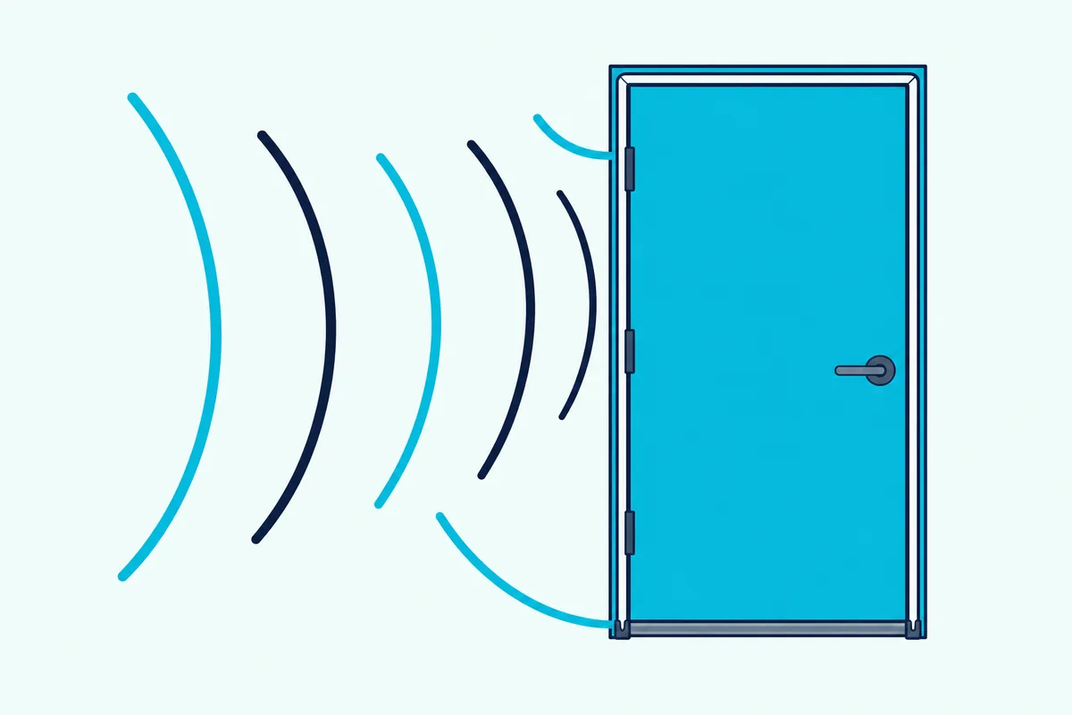 A closed door with a foam strip along its top and sides and a sweep along the bottom, with sound waves stopping at them