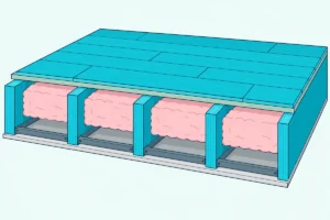 Cutaway of a floor between two rooms with insulation batts in the joists and a drywall ceiling hung on metal channel