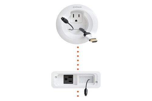 the EchoGear in-wall cable management kit for TV and soundbar
