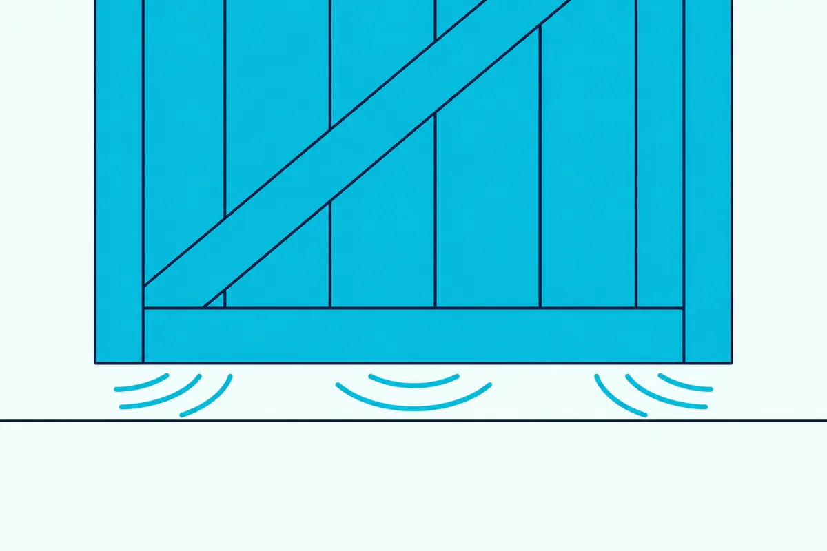 The lower edge of a barn door hanging above the floor with a visible gap and sound-wave lines passing through it