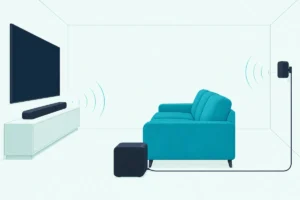 Side view of a living room: soundbar under a blank TV, cube subwoofer by the sofa, rear speaker on the wall cabled to it