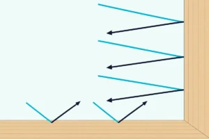 Sound lines hit a wall of wood planks and a plank floor and bounce straight back into the room