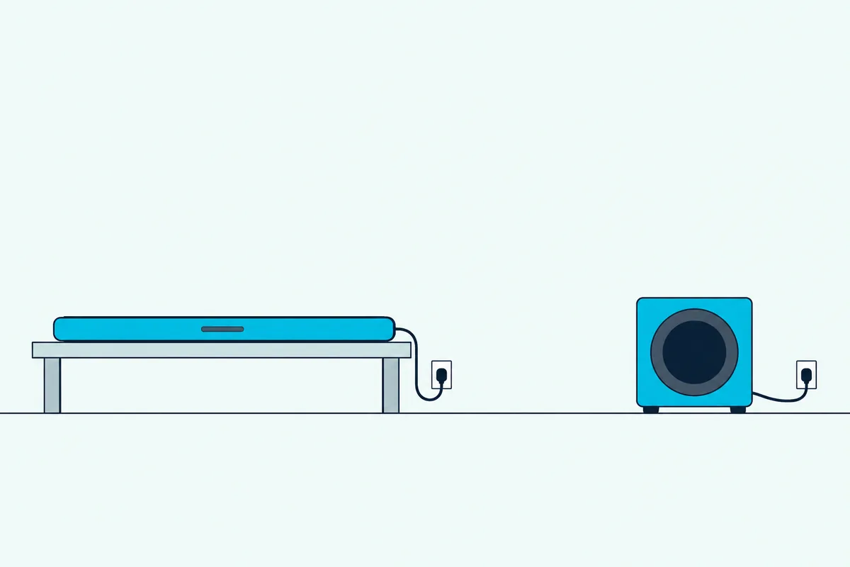 Soundbar and wireless subwoofer each plugged into its own wall outlet, with no cable running between them