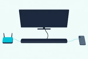 Soundbar at the center of lines leading to a TV with a blank screen, a Wi-Fi router and a phone lying face-down