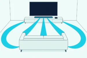 Soundbar on a low living-room console fanning five sound bands across the room under a blank wall TV