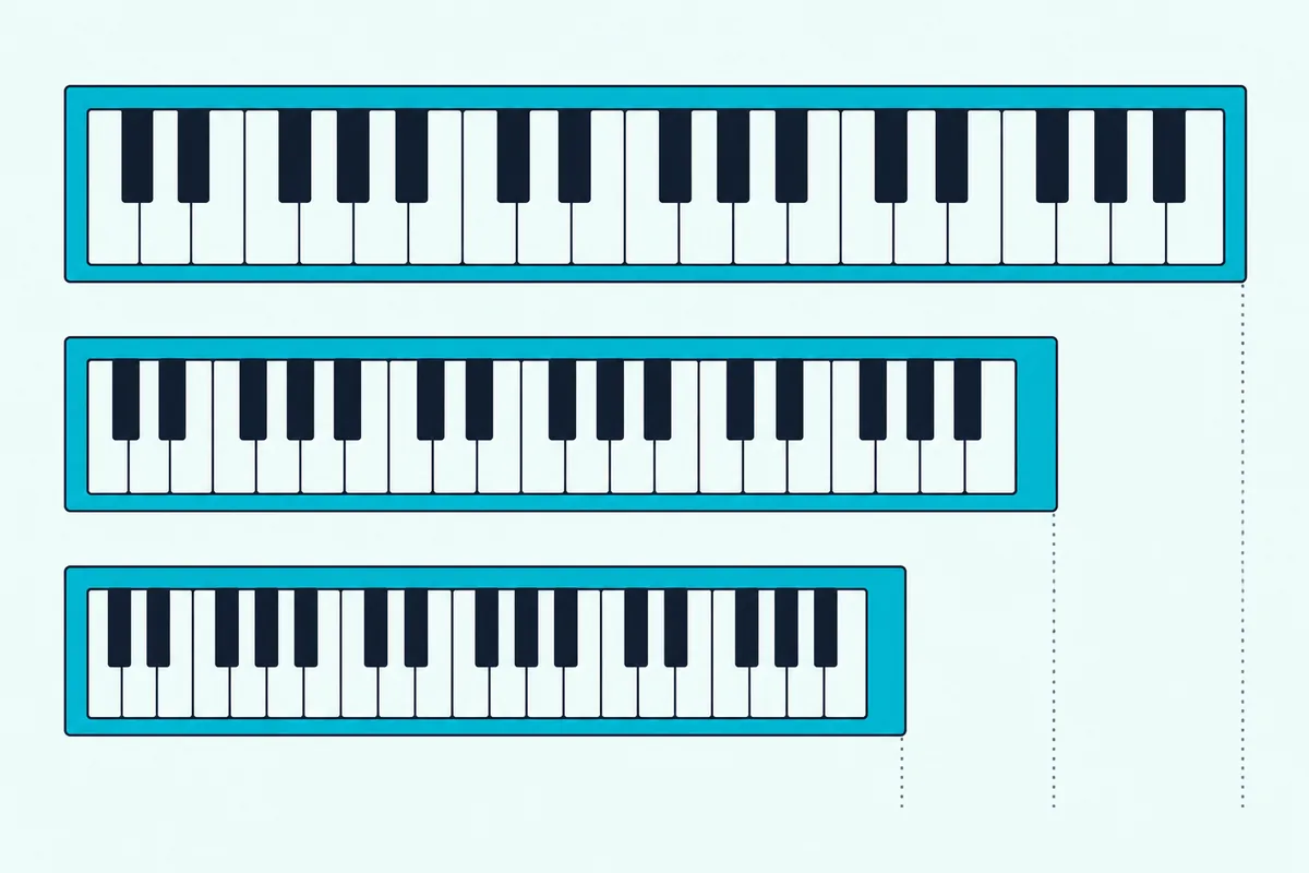 Three 37-key keyboards stacked, each shorter than the one above because its keys are narrower