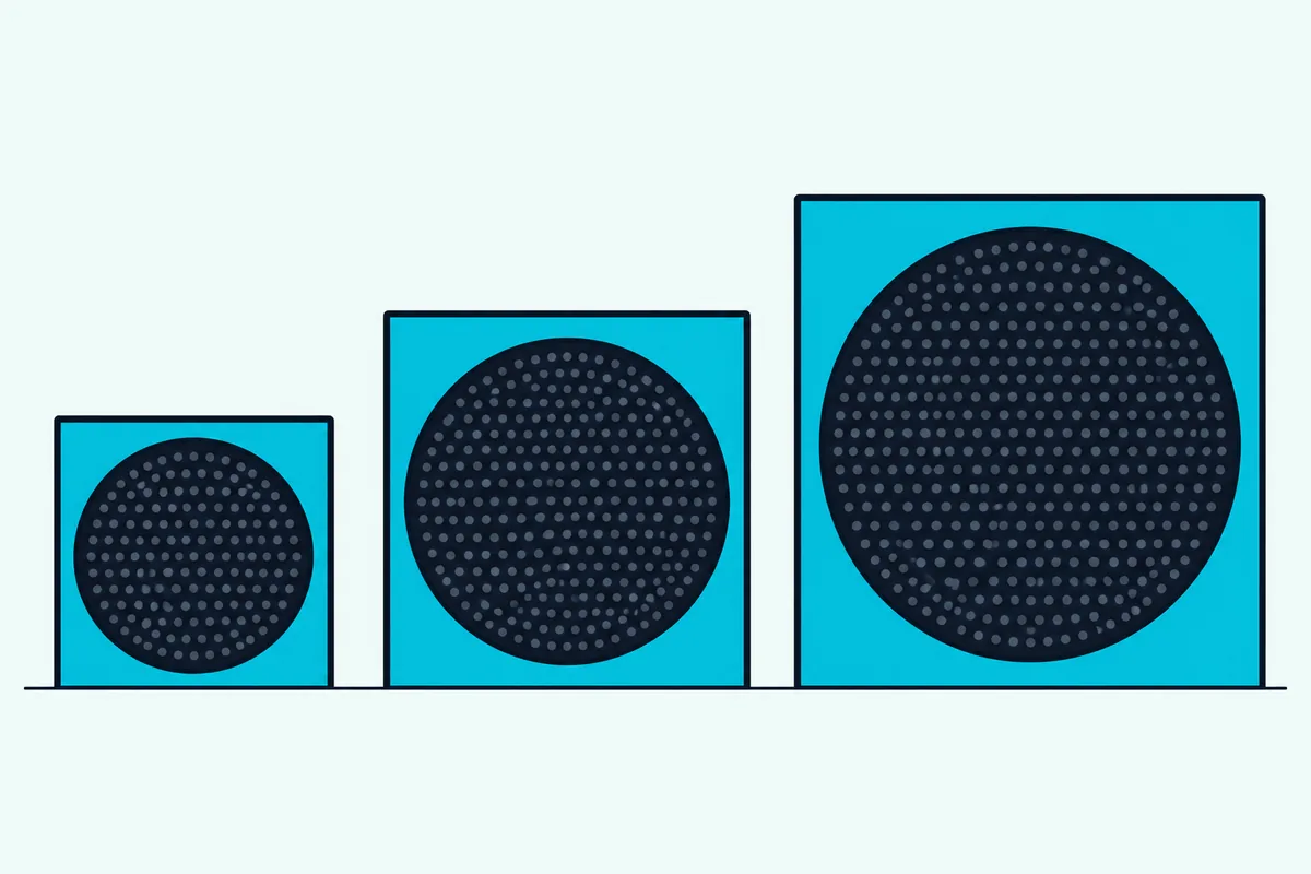 Three subwoofer cabinets of rising size side by side, from a small cabinet to a large one