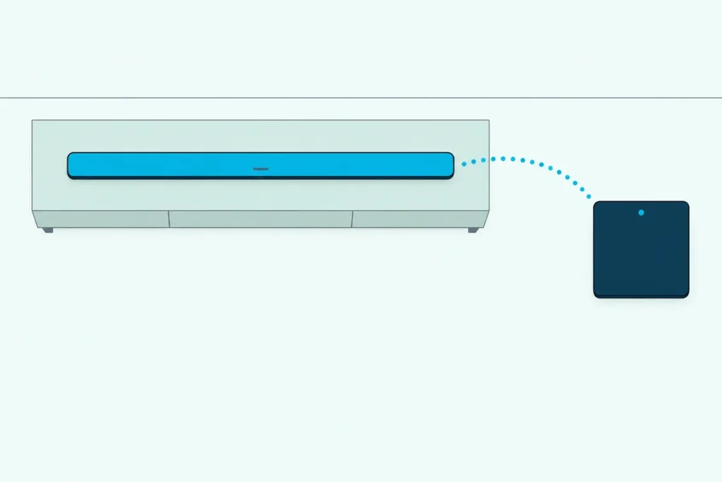 Soundbar on a TV console and a wireless subwoofer nearby, linked by a dotted arc