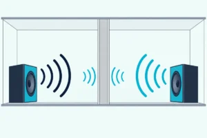 Two rooms on either side of one shared wall, each loudspeaker's sound waves shrinking by the same amount as they cross