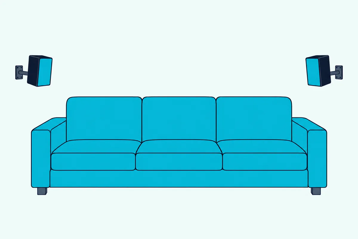 Two small surround speakers on short metal wall arms behind a sofa, one on each side, angled toward the seats