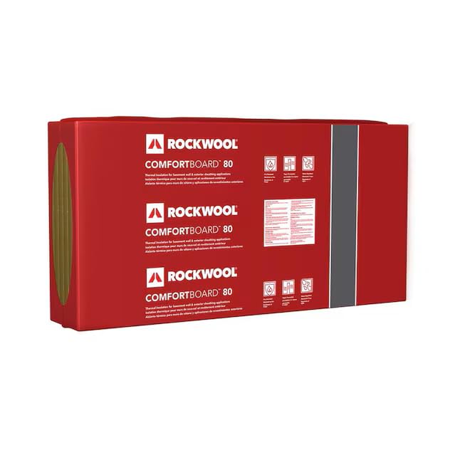 Rockwool ComfortBoard 80